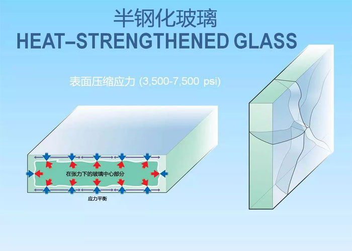 篷房租賃,篷房出租,倉(cāng)儲(chǔ)篷房,婚慶篷房,篷房廠家,篷房